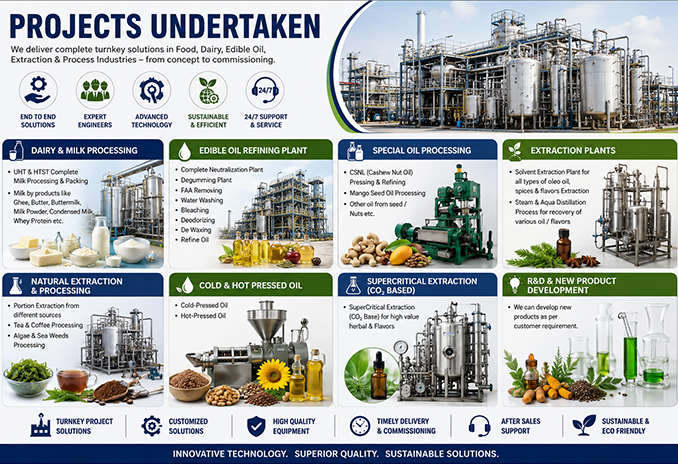 RN Engg - Project Undertaken